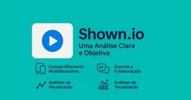Shown.io Uma Análise Clara e Objetiva