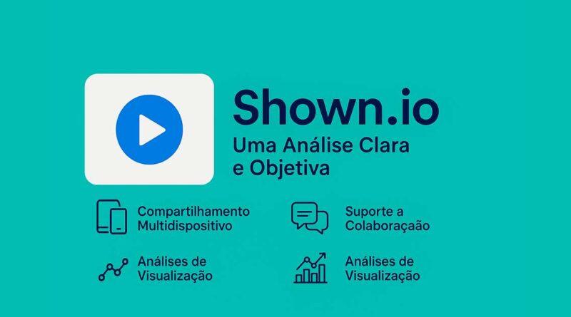 Shown.io Uma Análise Clara e Objetiva